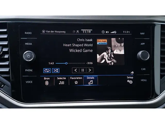 Volkswagen T-Roc 1.5 TSI Style 2021 Benzine 35