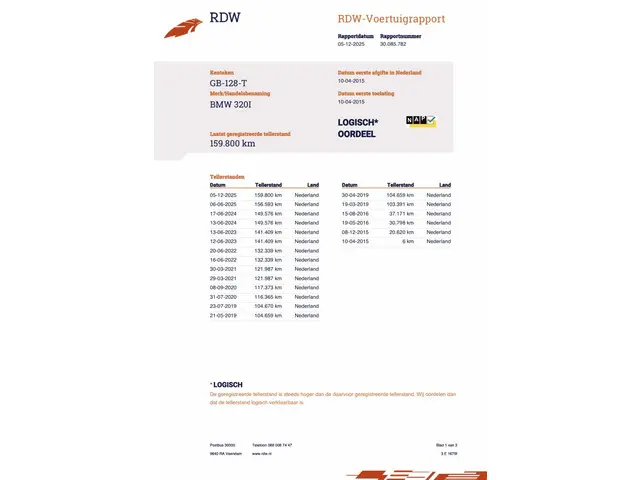 BMW 3 Serie Touring 320i High Executive 2015 Benzine 24