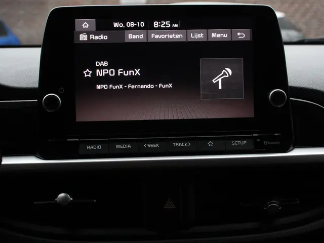 Kia Picanto 1.0 DPi Automaat DynamicLine 2023 Benzine 31