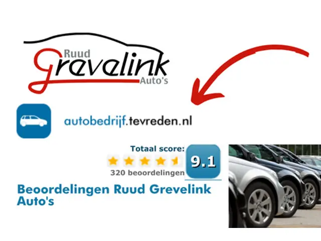 Peugeot 2008 1.2 PT 131 PK H6 Allure 2020 Benzine 2