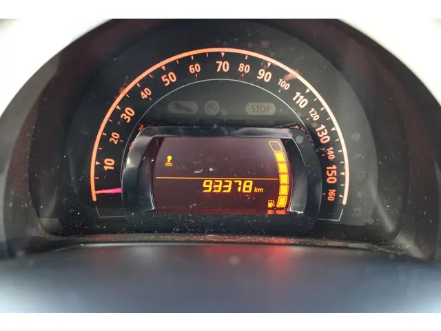 Renault Twingo 1.0 SCe Collection 2016 Benzine 4