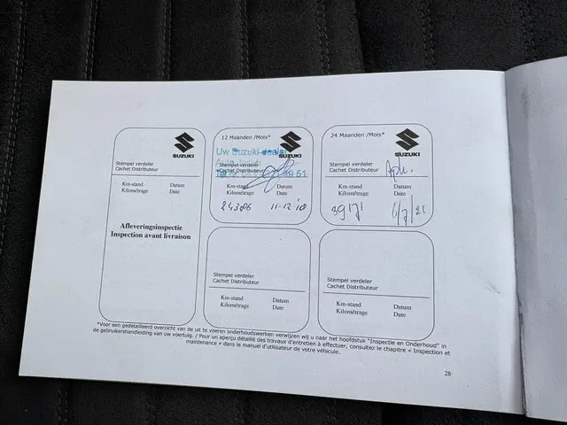 Suzuki Vitara 1.6 High Executive Allgrip 2017 Benzine 27