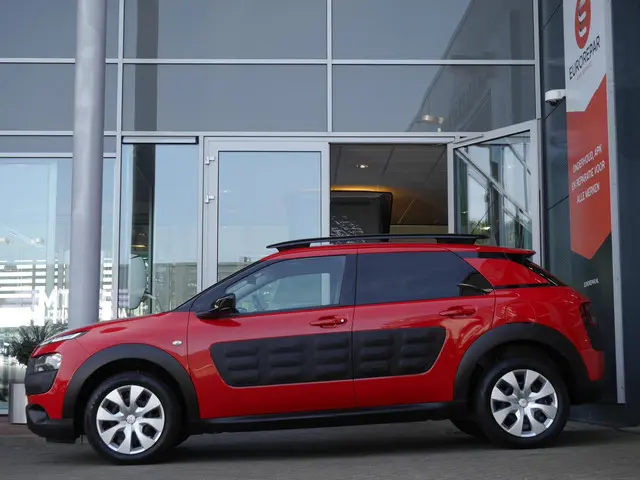 Citroën C4 Cactus 2