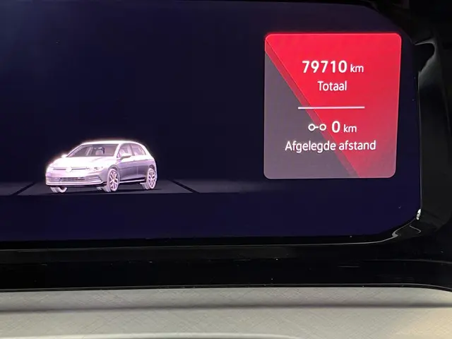 Volkswagen Golf 1.5 TSI Life 2020 Benzine 6