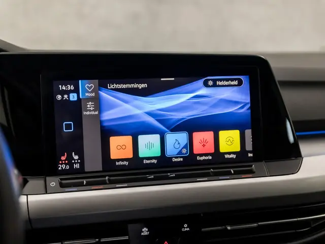 Volkswagen Golf 1.0 TSI Sport 2021 Benzine 24