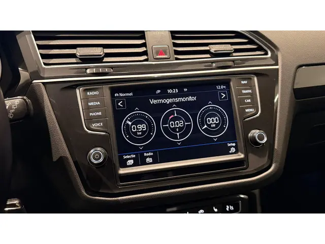 Volkswagen Tiguan 2.0 TSI 4Motion Highline 2017 Benzine 40