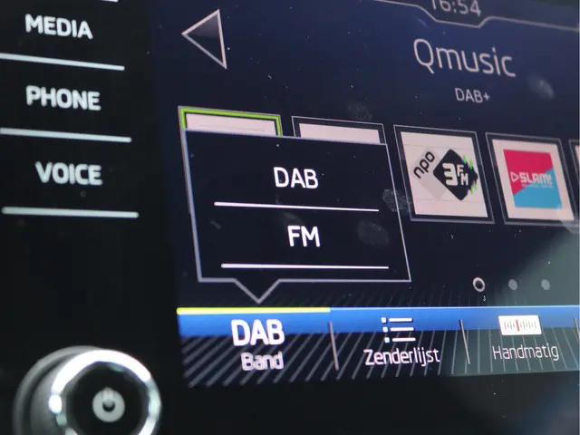 Škoda Karoq 1.5 TSI ACT Sportline 2019 Benzine 45