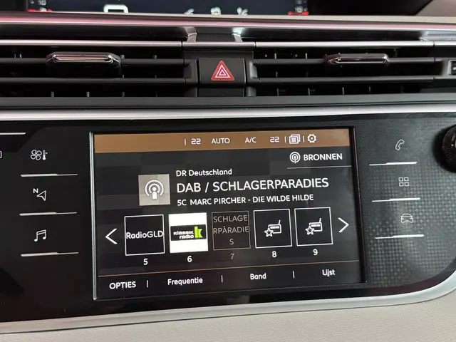 Citroën C4 Picasso 1.6 THP Shine 2017 Benzine 42