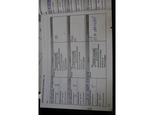 Renault Captur 1.3 TCe 140 Intens 2021 Benzine 34