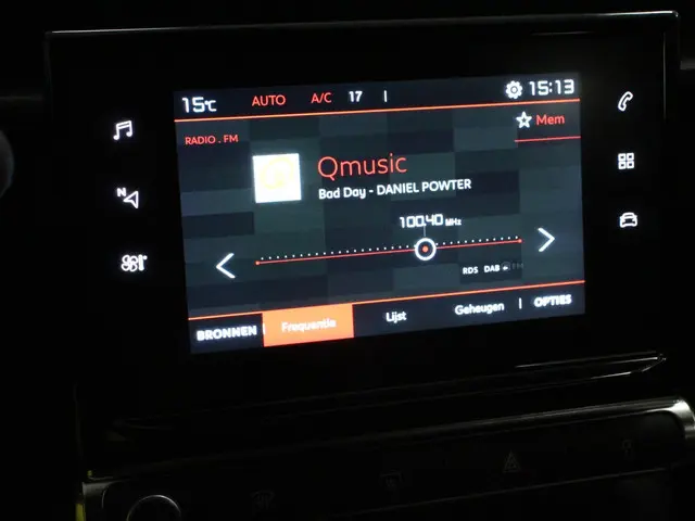 Citroën C3 3