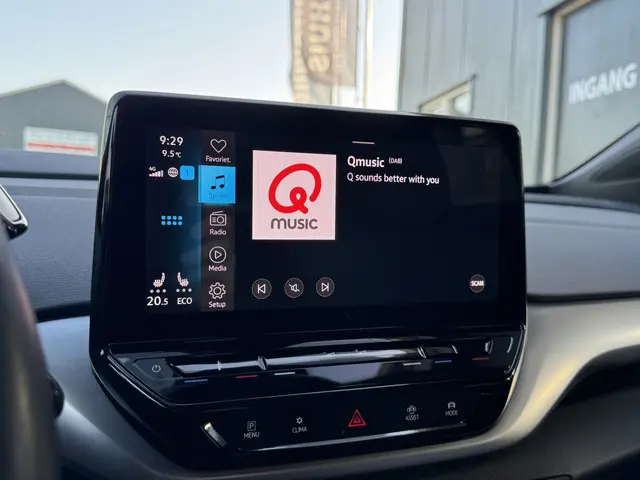 Volkswagen ID.4 First 77 kWh 204pk 2020 Elektrisch 20