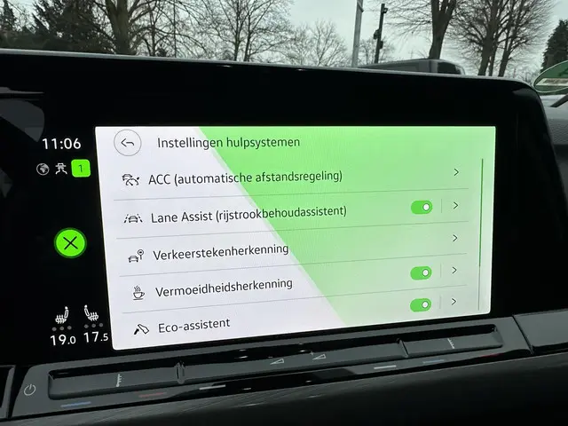 Volkswagen Golf 1.5 eTSI 150PK DSG Style 2023 Benzine 33