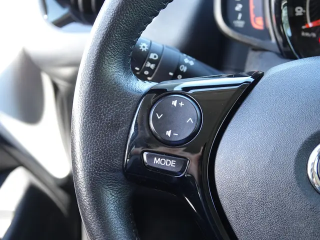 Toyota Aygo 1.0 VVT-i x-play 2021 Benzine 25