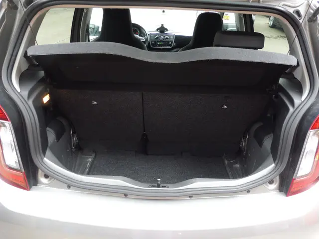 Škoda Citigo 1.0 Greentech Ambition 2017 Benzine 20