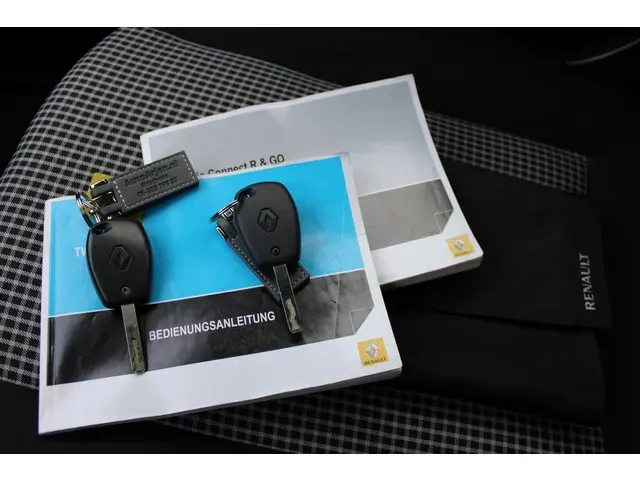 Renault Twingo 1.0 SCe Authentique 2015 Benzine 18