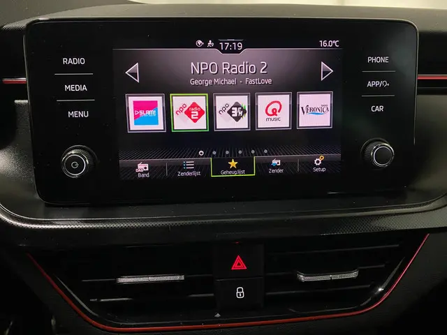 Škoda Scala 1.0 TSI Sport Business 2020 Benzine 26