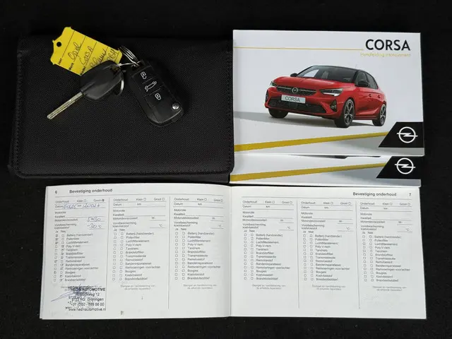 Opel Corsa 1.2 Edition 2020 Benzine 29
