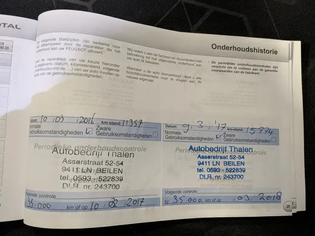 Peugeot 2008 1.2 PureTech Active 2015 Benzine 23