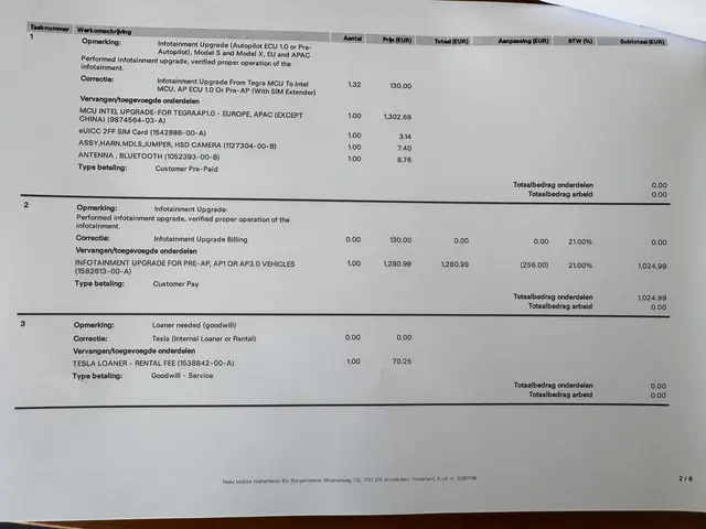 Tesla Model S 85D Base NL AUTO. 2016 Elektrisch 20