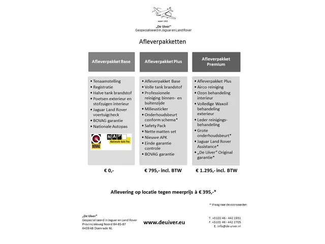 Land Rover Range Rover Evoque D180 diesel SE 2019 Diesel 53