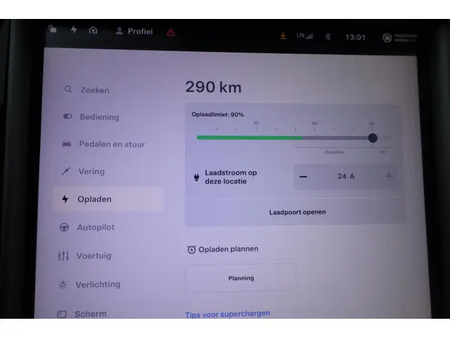 Tesla Model S Performance 2020 Elektrisch 35