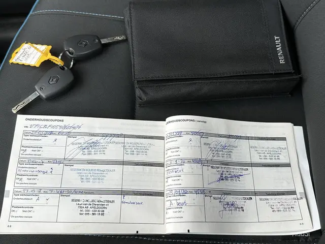 Renault Twingo 1.2 16V Collection 2013 Benzine 12