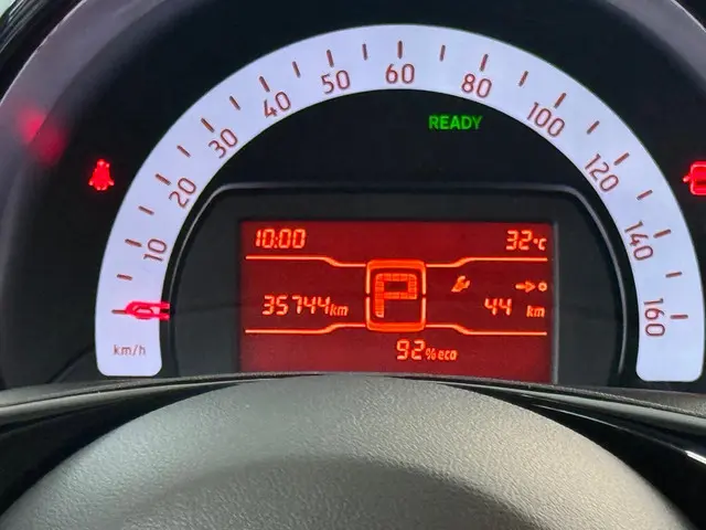 Smart Forfour EQ Essential 18 kWh 2022 Elektrisch 22