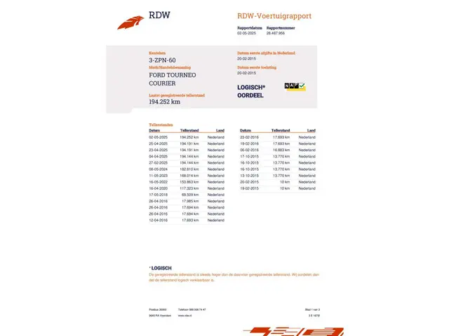 Ford Tourneo Courier 1.0 Titanium A. Camera 2015 Benzine 26