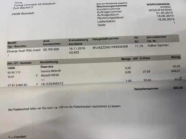 Audi RS6 4.0 TFSI 722PK 2017 Benzine 72