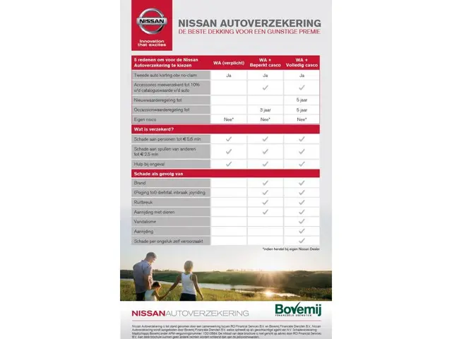 Nissan Juke 1.0 DIG-T Acenta 2020 Benzine 22