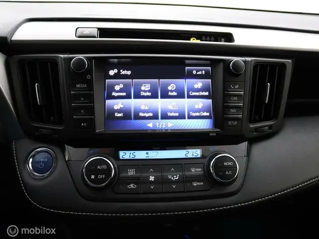 Toyota RAV4 2.5 Hybrid Dynamic 2017 Hybride Benzine 22