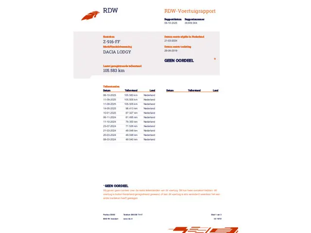 Dacia Lodgy 1.6 SCe 7p. 2019 Benzine 29