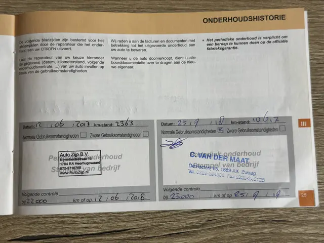 Citroën C3 1.0 PureTech Attraction 2016 Benzine 37