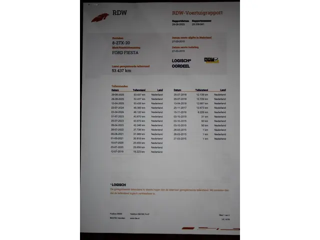 Ford Fiesta 1.0 Style 5 Deurs 2015 Benzine 11