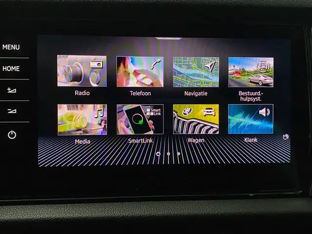 Škoda Kodiaq 1.5 TSI Business Edition 2021 Benzine 30