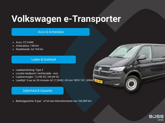 Volkswagen e-Transporter ABT 2021 Elektrisch 2