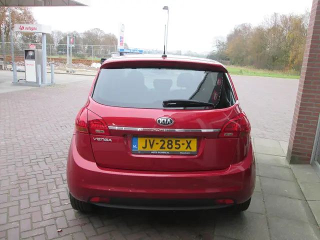 Kia Venga 3