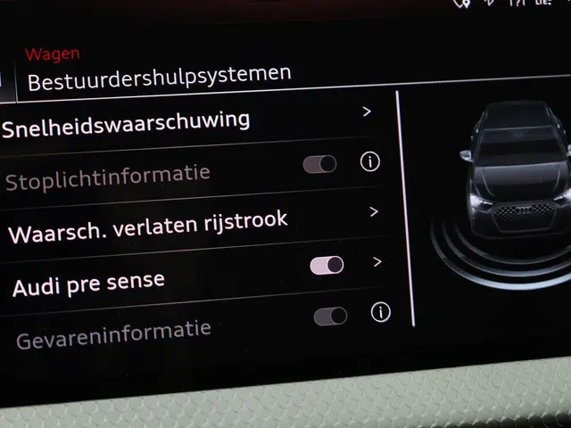 Audi A1 Sportback 25 TFSI 95PK Pro Line 2021 Benzine 9
