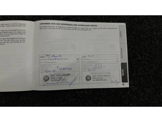 Fiat 500 1.4 T-Jet Abarth 595 2017 Benzine 40