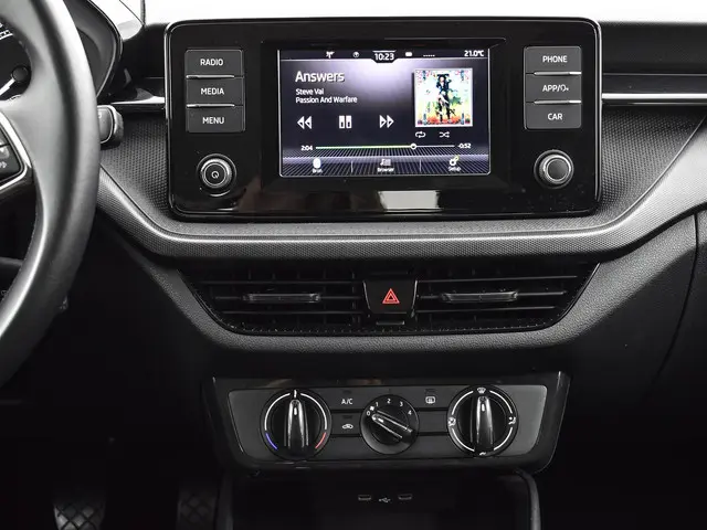 Škoda Fabia 1.0 TSI 95pk Active 2023 Benzine 17