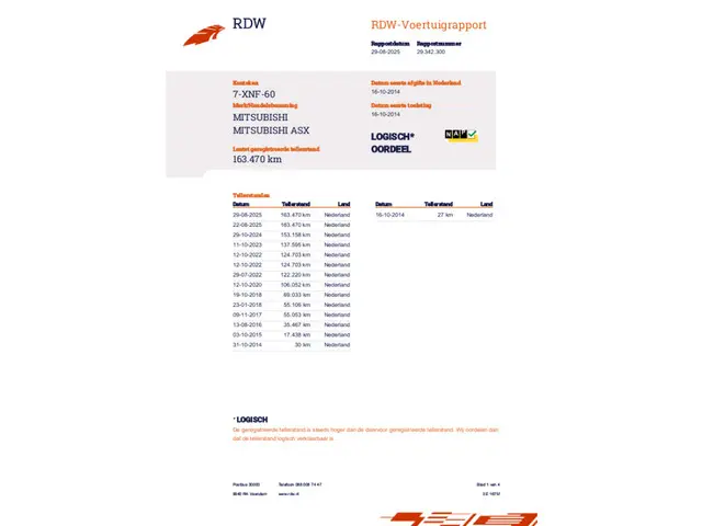 Mitsubishi ASX 1.6 Cleartec Intense+ 2014 Benzine 15