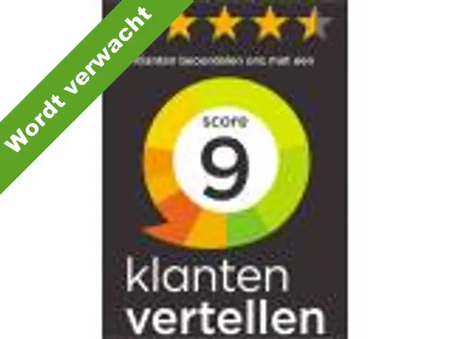 Škoda Kodiaq 1.5 TSI DSG Sportline Business 2023 Benzine