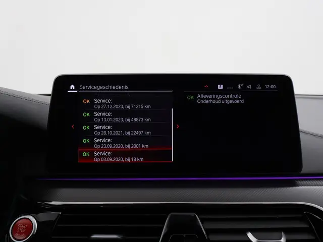 BMW M5 COMPETITION 740 PK FACELIFT MODEL 2020 Benzine 113