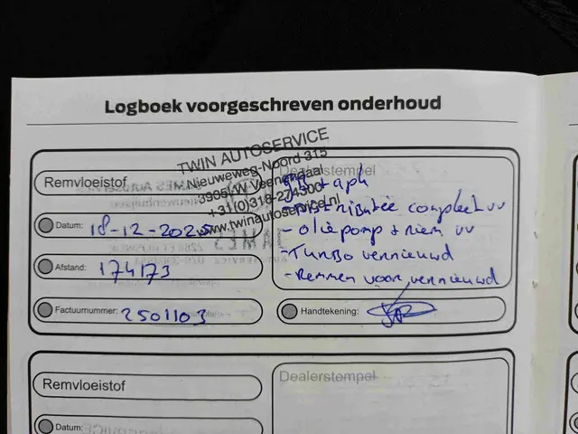 Ford Focus Wagon 1.0 Trend 2017 Benzine 12