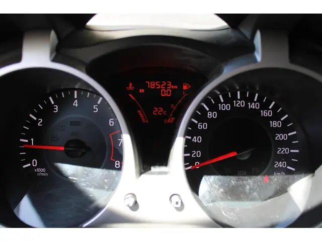 Nissan Juke 2