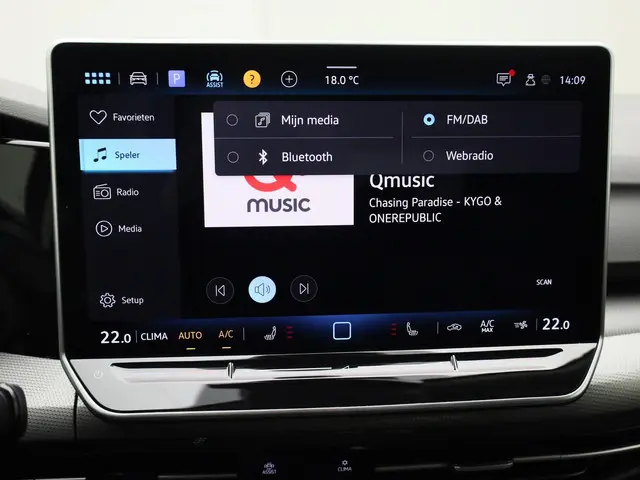 Volkswagen Golf 1.5eTSI/150PK Style DSG 2025 Benzine 43