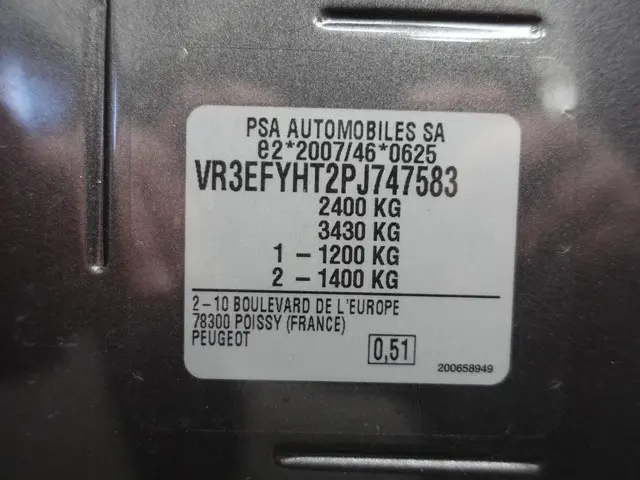 Peugeot Partner 1.5 L2 2023 Diesel 37