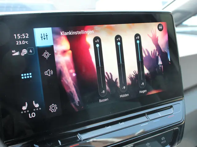 Volkswagen ID.3 Life 58 kWh 2021 Elektrisch 3