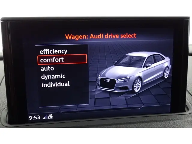 Audi A3 Limousine 35 TFSI Advance Sport 2020 Benzine 46