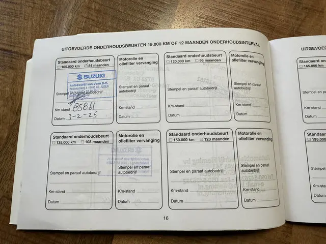 Suzuki Ignis 1.2 Comfort 2017 Benzine 32